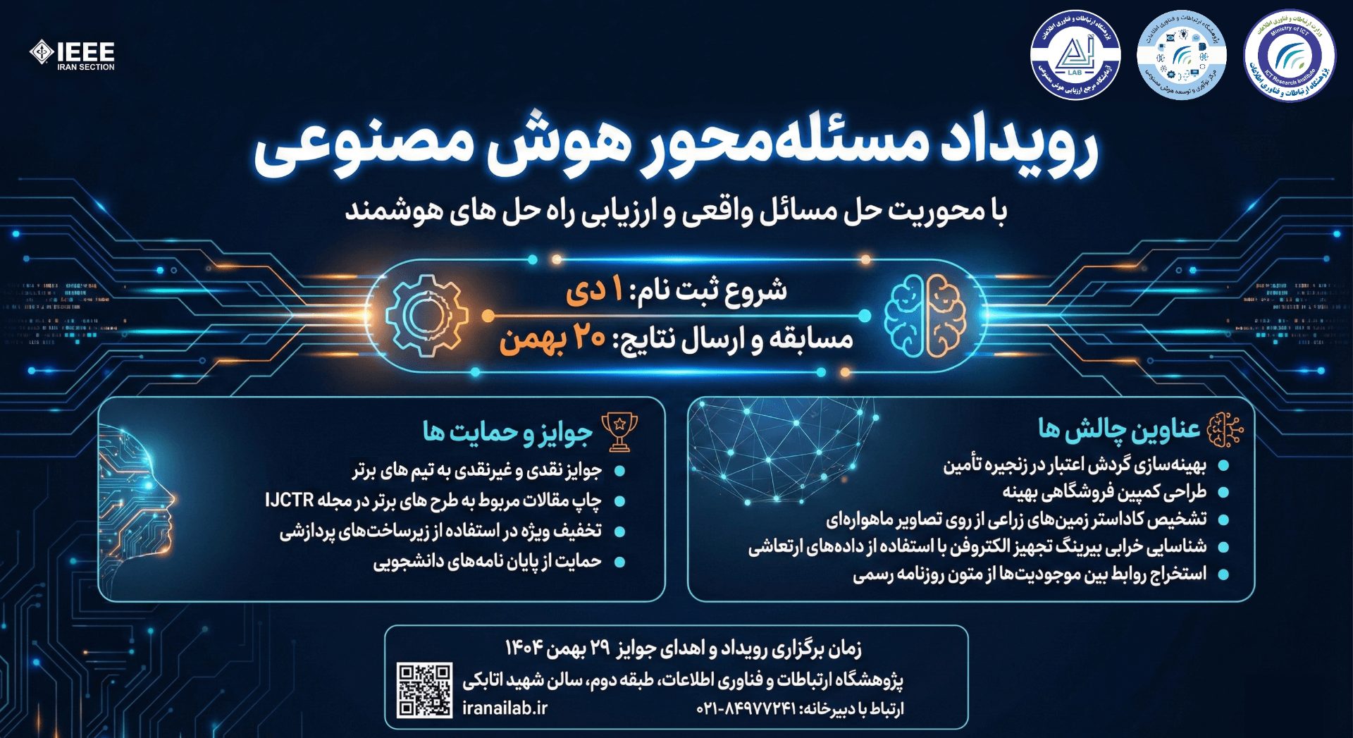 رویداد مسأله محور هوش مصنوعی ۱